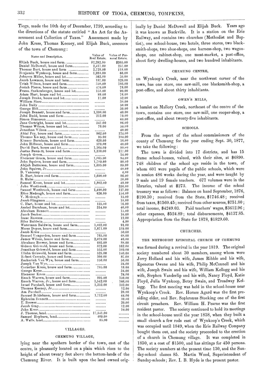 332 HISTORY OF TIOGA, CHEMUNG, TOMPKINS, Tioga, made the 10th day of December, 1799, according to the directions of the statute entitled An Act for the As sessment Collection of Taxes.