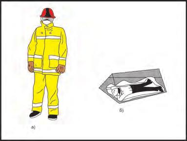 Figura 25: a) pajisje personale mbrojtëse b) mburojë rezistente ndaj zjarrit 11.