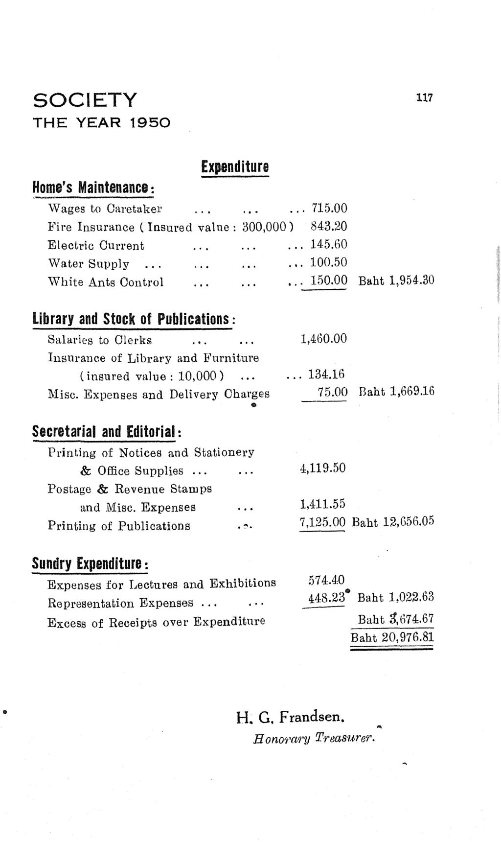SOCIETY THE YEAR 1950 117 Home's Maintenance: Expenditure Vvages to Caretaker... 715.00 Fir e Insurance (Insured value: 300,000) 843.20 Electric Current 145.60 Water Supply 100.