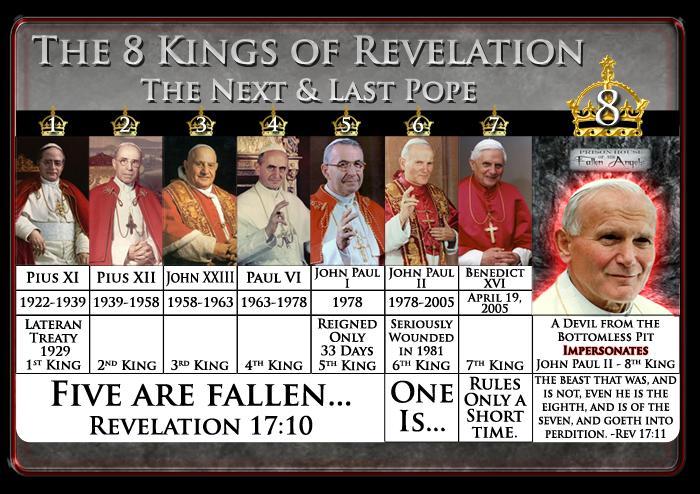 17. How will a devil impersonate John Paul II?