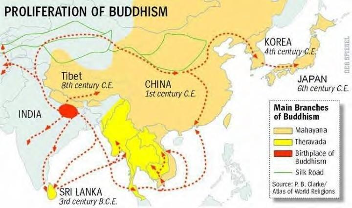 , Buddhism appeared in Southeast Asia., it was carried to China and then to Korea and Japan. Merchants and traders played an important role in spreading the religion.