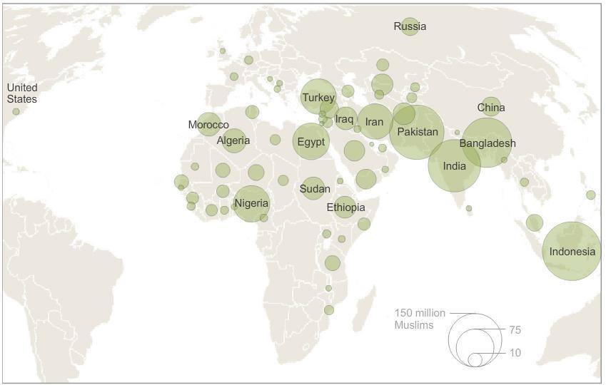 World Distribution of Muslim Population *Only