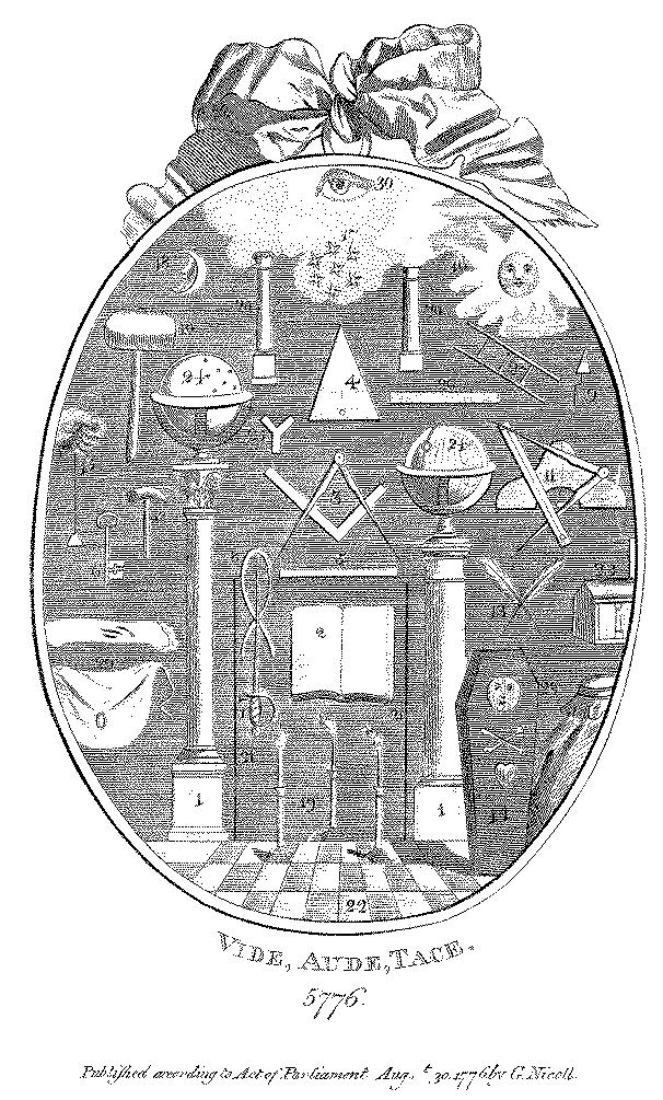 Death of Freemasonry 2 Fig. 1.