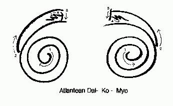 12. SYMBOLS 12.1. Atlantean Master Symbol This symbol is used for healing at the Soul/Spiritual level. (Reiki people: you may use this symbol in place of the DaiKuMiO).