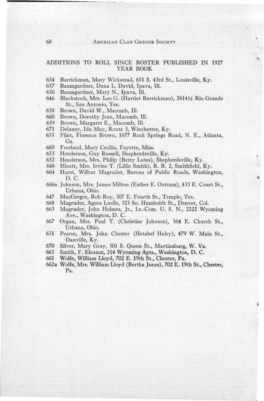 68 A ME RICAN C LA N GREGOR SOCIETY ADDITIONS TO ROLL SINCE ROSTER PUBLISHED IN 1927 YEAR BOOK 654 Barri ckman, Ma ry Wickstead, 651 S. 43rd St., Louisville, Ky. 657 Baumgardner, Dana L.