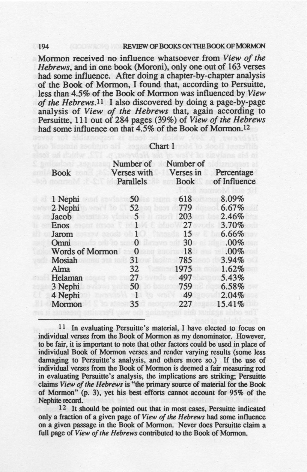 194 REVIEW OF BOOKS ON'Ilffi BOOK OF MORMON Mormon received no influence whatsoever from View of the Hebrews, and in one book (Moroni), only one out of 163 verses had some influence.