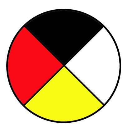 Medicine Wheel The Medicine Wheel is a representation of how all things in the natural world come in fours: four directions