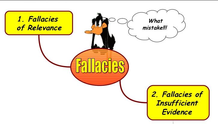 Fallacies of Insufficient Evidence Inappropriate appeal to authority Appeal to ignorance False dilemma or false alternatives Loaded question Questionable cause