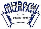 Torah Matters 20 June 2014 22 Sivan 5774 Mrs.
