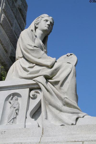 The Statue of Morality 1. First seated figure, no eyes - explaining internal faith. Looking heavenward to gain strength from God and the Bible.