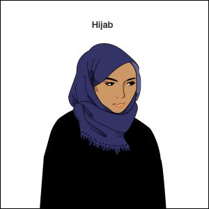Figure 1: A Niqab (BBC News, 31 Aug 2004) Figure 2: A Hijab (BBC News, 31 Aug 2004) Nonetheless, conflicting authorities exist whereby the American courts may allow the display of inconspicuous