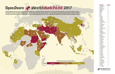 o Voice of the Martyrs: http://www.persecution.com/pdfs/global_report_2017.pdf o Open Doors USA: https://www.opendoorsusa.