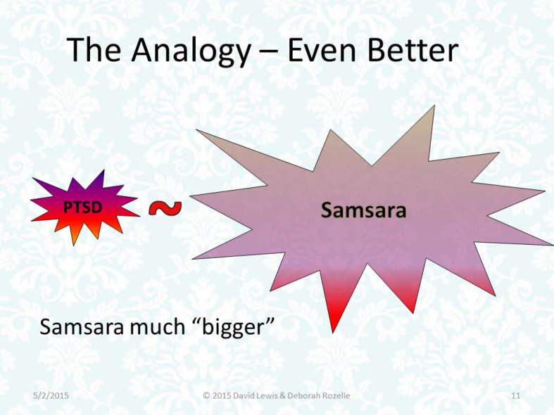 And samsara is also much bigger than PTSD More sentient beings have it in fact almost all of them It s a transcendental concept So we need to change the sizes in the