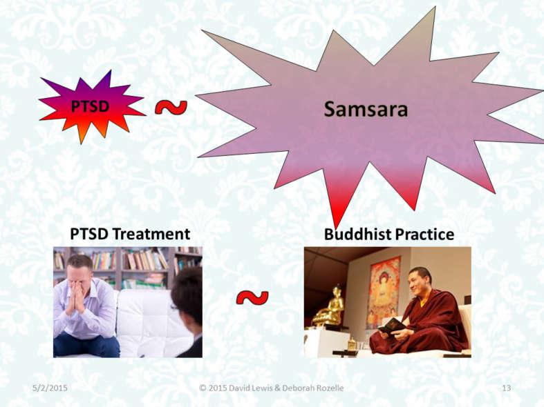 The next piece of evidence for the analogical model Is treatment, the path to relief For PTSD, that s psychotherapy For samsaric suffering, Buddhist practice
