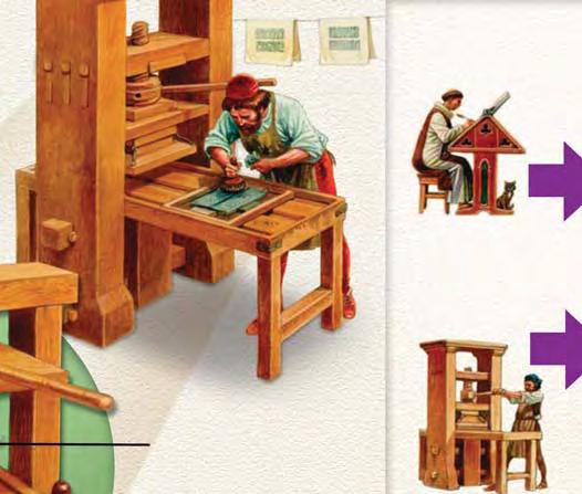 Gutenberg Improves the Printing Process During the 13th century, blockprinted items reached Europe from China. European printers began to use block printing to create whole pages to bind into books.