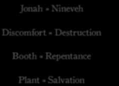 Jonah = Nineveh Discomfort = Destruction Booth = Repentance Plant = Salvation 17. Jonah 4:7-9 7 But God also arranged for a worm!