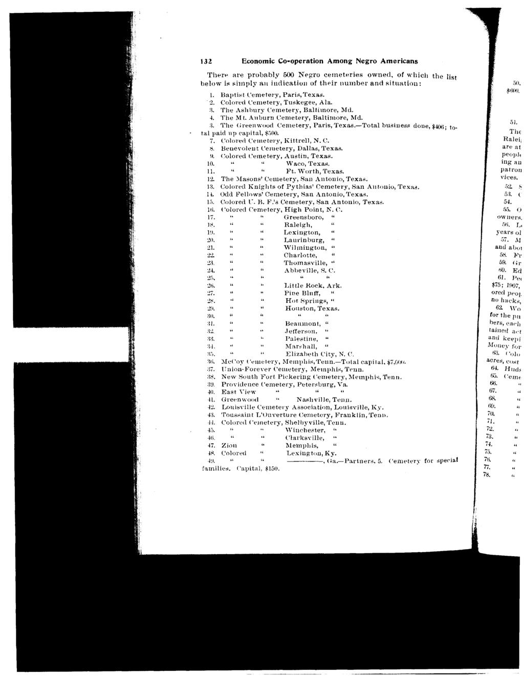 132 Economic Co-operation Among Negro Americans There are probably 500 Negro cemeteries owned, of which tlje list helow is simply all i~lclicntio~i of their number and situation: 1.