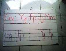 Latihan empat garisan Latihan menulis huruf g, p dan y (aras rendah) Latihan Kepelbagaian garisan dalam menulis huruf g, p dan y kecil Latihan tiga garisan Latihan dua garisan Latihan satu garisan