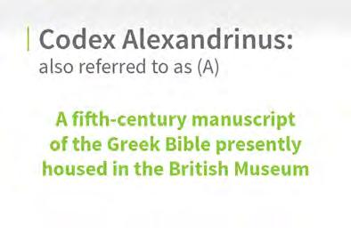 4. Codex Alexandrinus is a fifth-century manuscript of the Greek Bible, presently housed in the British Museum.