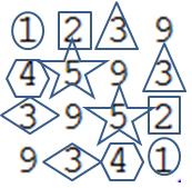 .26 בשתי הדוגמאות הבאות כל זוג מספרים שיושב אחד על השני בקיפול מוקף בצורה זהה: כתוב תוכנית הקולטת מספרים למטריצה והדפס את המטריצה.