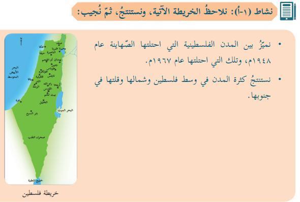 Indeed, Israel's pre-1967 territories are considered "occupied" as well: "Activity 1-A: We will observe the following map, draw conclusions and then answer:" The map, titled "Map of Palestine", is