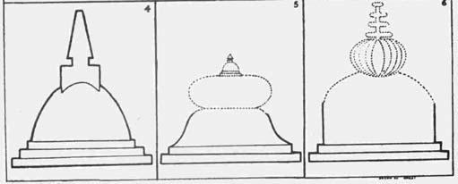 Figure 11. Indian Form of Stupa (1,2,3-Basal rings, 4-Railing, 5-Dome, 6-Square chamber(hollow), 7-Umbrella) stupa became large the umbrellas became only symbolic.