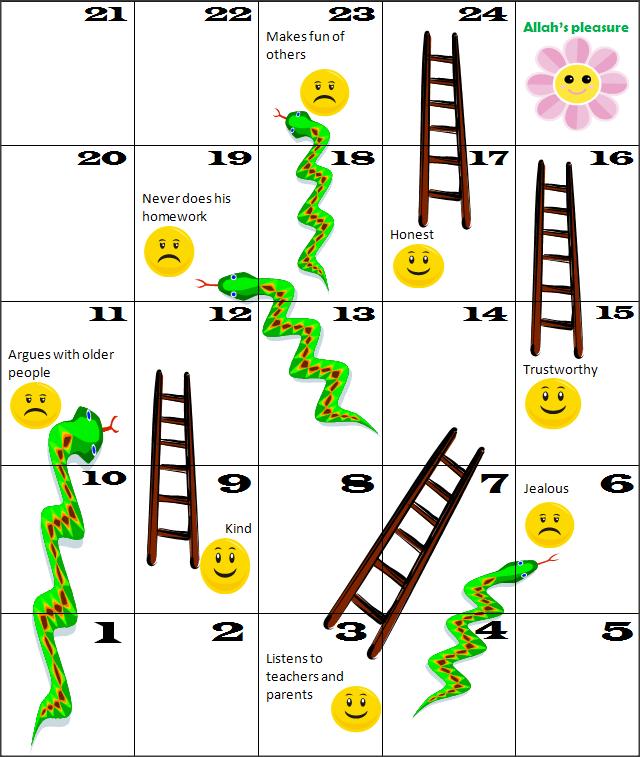 Dear Kids! Choice of good friends will lead you to success in this world and in the hereafter. On the next page you will find a game of snakes and ladders.