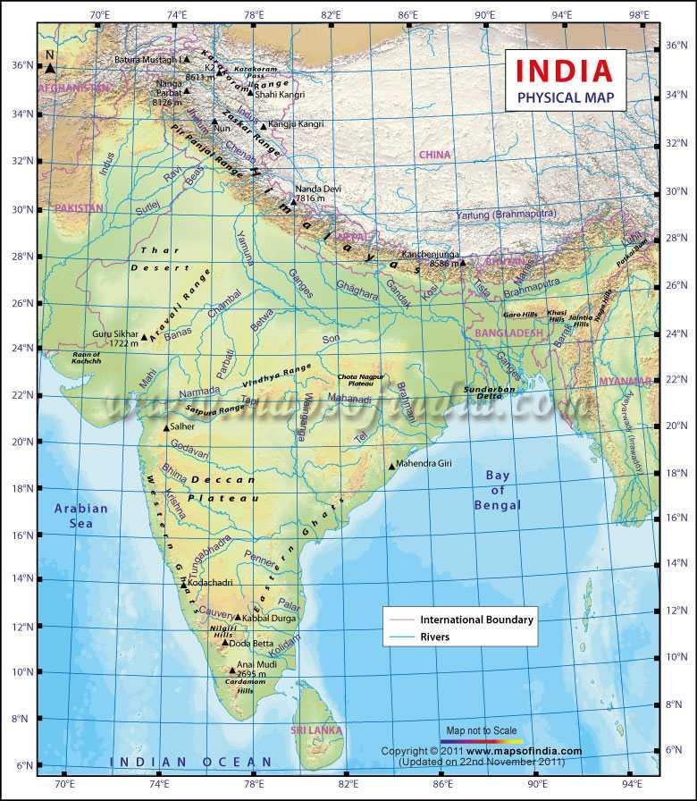 Indian Geography Large Peninsula surrounded on three sides by water. Himalayan Mountains on the north.