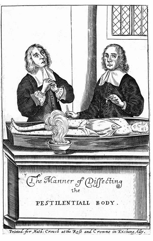 SOURCE MATERIALS 4 OF 6 Source G. Two doctors dissecting a victim of the Great Plague in 1665.