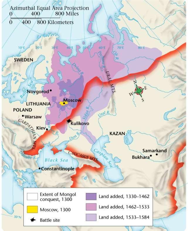 Growth of Kiev, 1330-1584 In the 700s & 800s Vikings, called Varangians, settled in Russia, becoming the ruling class.