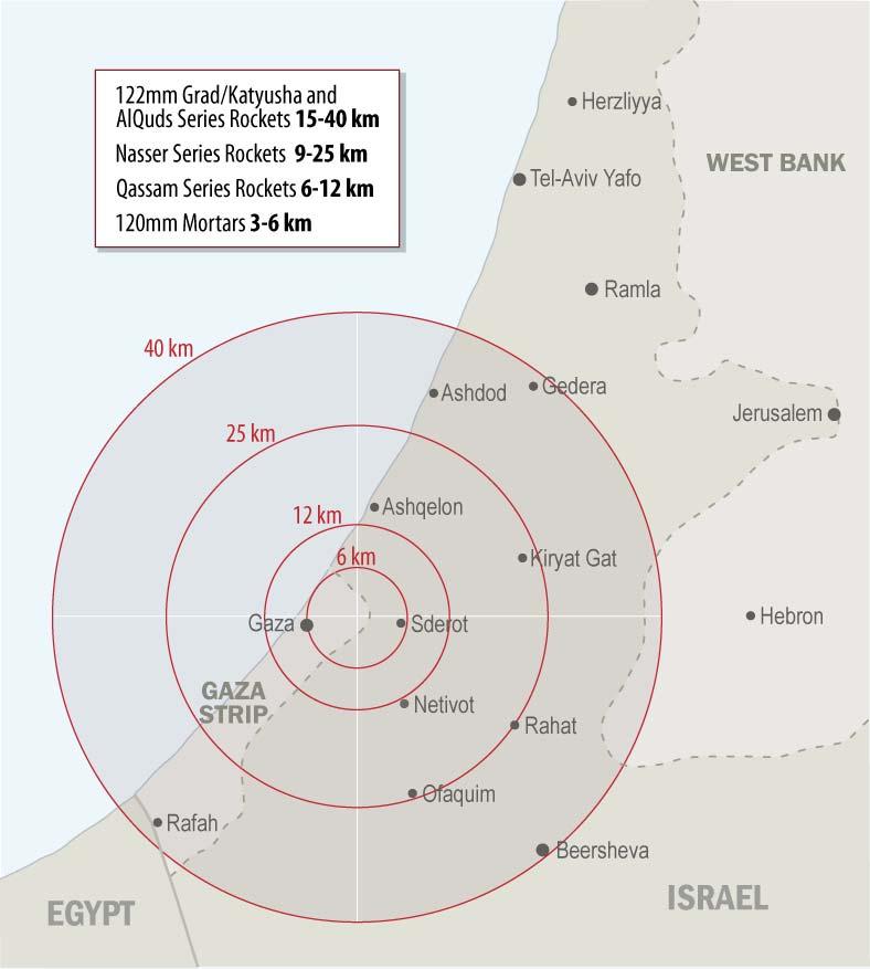 œ ŠŽ Š Š Šœ Œ Š Š Figure 2. Range of Selected Rockets and Mortars Fired from the Gaza Strip Source: Map Resources, adapted by CRS.