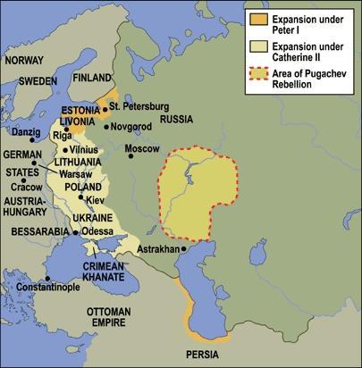 Political Systems: Russia Tsarist Autocracy Bureaucracy Pugachev Rebellion European-style military