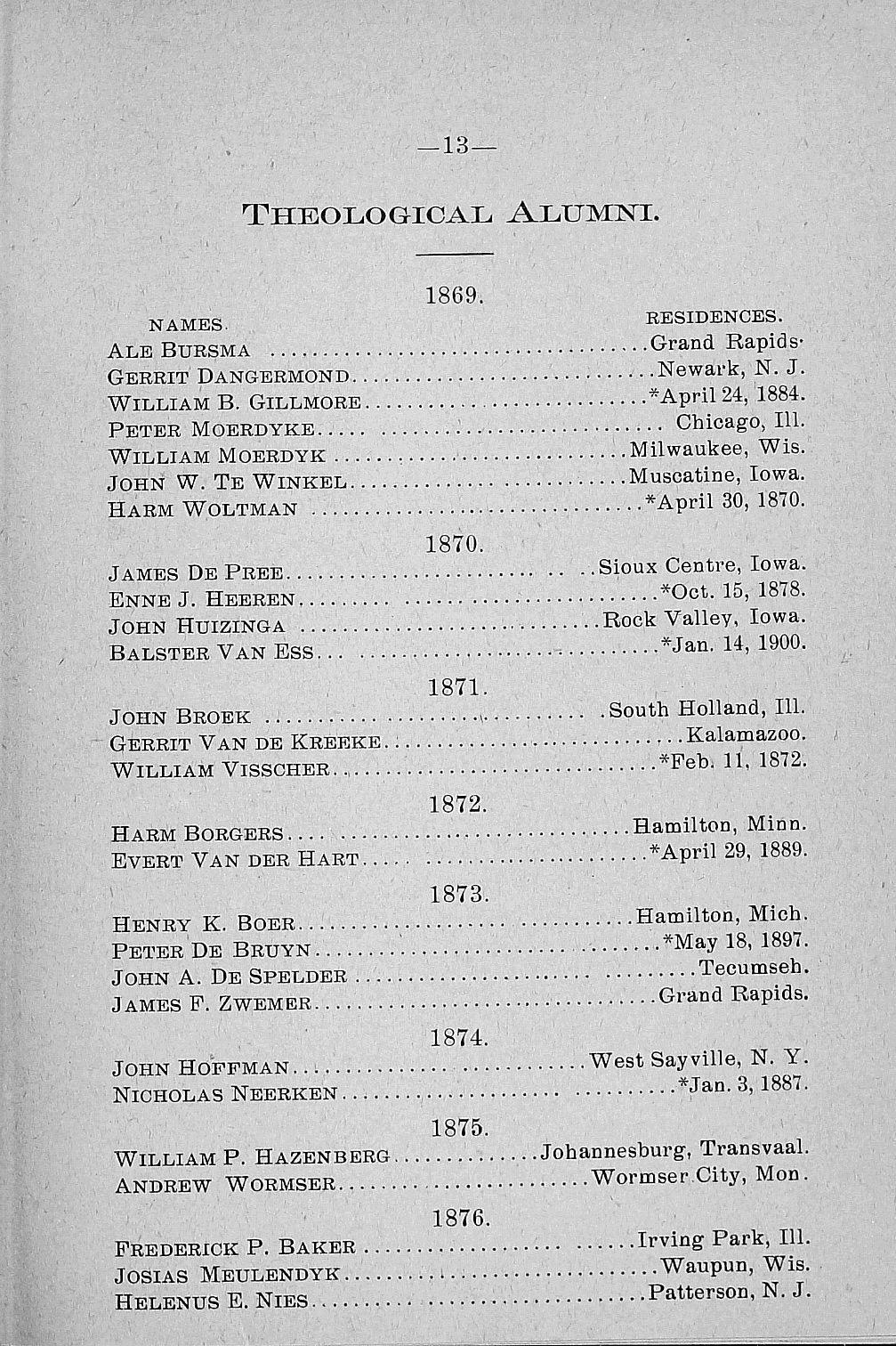...... 13 Theological Alumni. 1869. NAMES. ALE BURSMA... Gerrit Dangermond... William B. Gillmore... Peter Moerdyke....... William Moerdyk... :... John W. Te Winkel... Harm Woltman... 1870.
