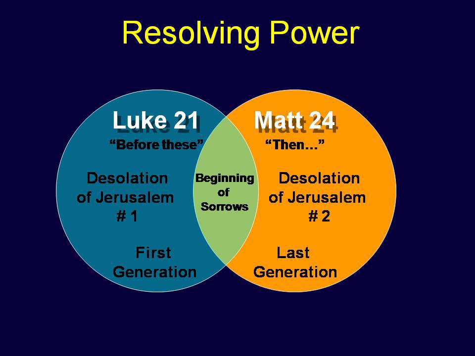The Beginning of Sorrows Matthew Luke Revelation False Christs 24:4-5 21:4 6:1-2 Wars 24:6 21:9,10 6:3-4 Famines 24:7a 21:11 6:5-6 Pestilences 24:7b-8 21:12 6:7-8 Earthquakes 24:9 21:24 6:12 Cosmic