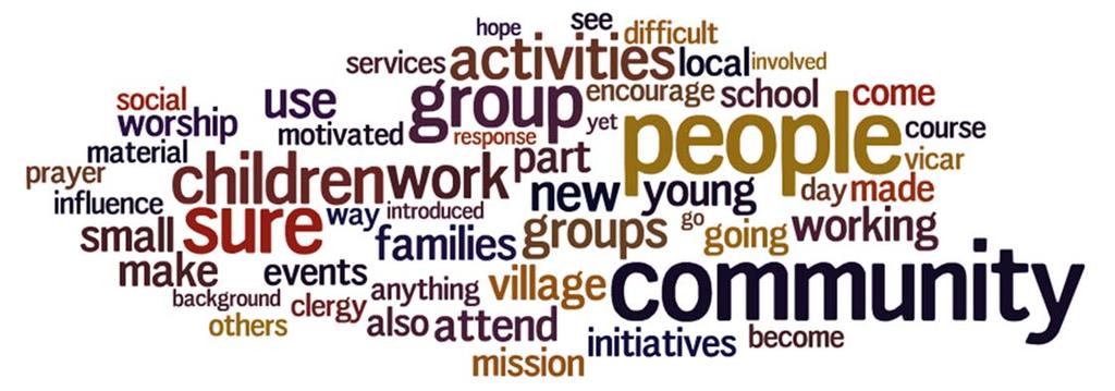 Here are some examples of comments from PCC/CWs: We have tried to make contact with local residents through social events to encourage them to attend our church but the response has been