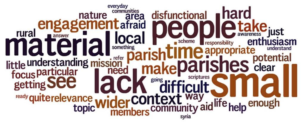 Here are some examples of comments from PCC/CWs: it has encouraged members to do charitable work locally and throughout the wider world arranging community meetings for the elderly We now collect for