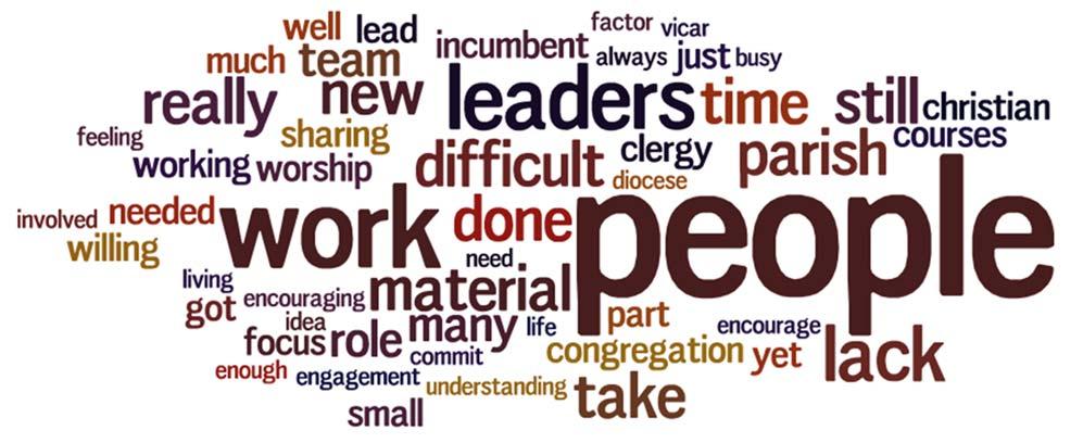 Here are some examples of comments from PCC/CWs: it has encouraged members of the congregation to become more involved in the worship and ancillary issues We have run Growing Leaders twice and are