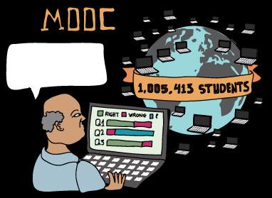 איסוף מסיבי של נתונים שוק ה- MOOC )קורסים מקוונים הפתוחים לקהל הרחב( רשם עלייה עצומה בשנתיים האחרונות, וספקי הקורסים המקוונים העיקריים הם,Coursera EdX,Udacity ו-.