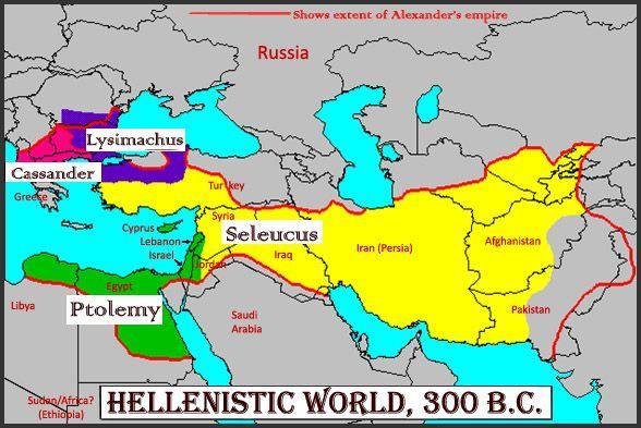 The division of Alexander the Great's