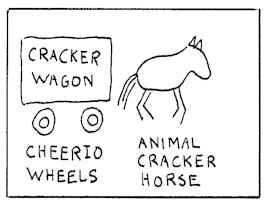 Cracker Wagons FOOD: Please check for food allergies!