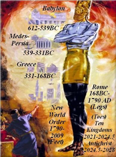 An Introduction to the Pure Language of Our Holy God Page 34 then go down to Gath of the Philistines. Are you better than these kingdoms? Or is their territory greater than your territory?