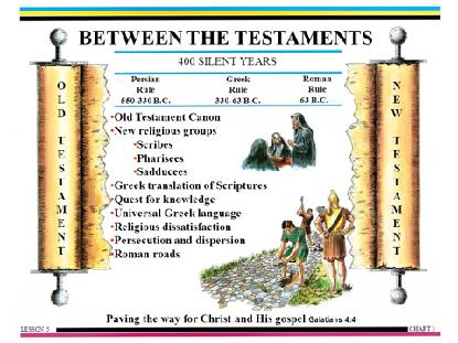 Inter-Testament Period Daniel 8:8 foretold of the split of Alexander s kingdom into 4 realms. Then Daniel 11 details what happens next.