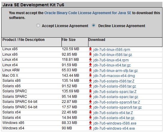 4 פעל על פי השלבים הבאים: שלב ראשון התקנת סביבת הפיתוח הבסיסית של ג'אווה JDK, Java SE Development Kit n כאשר n הוא מספר הגרסה העדכנית.