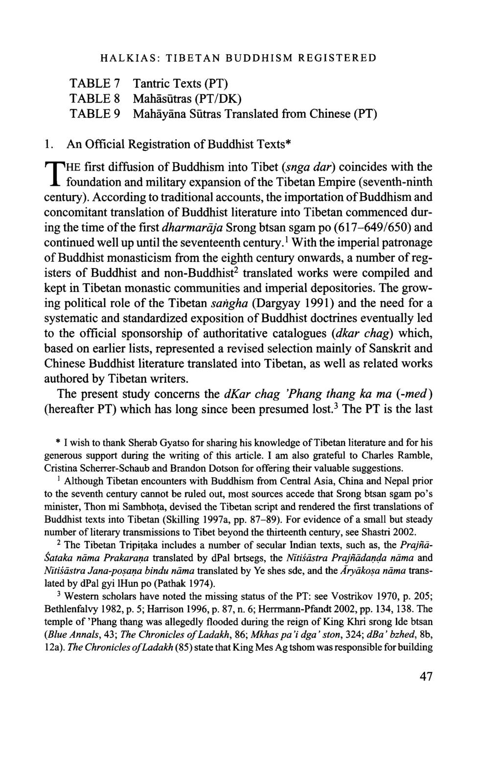 HALKIAS: TIBETAN BUDDHISM REGISTERED TABLE 7 Tantric Texts (PT) TABLE 8 Mahäsütras (PT/DK) TABLE 9 Mahäyäna Sütras Translated from Chinese (PT) 1.