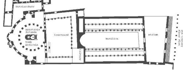 Plan of the Complex Model