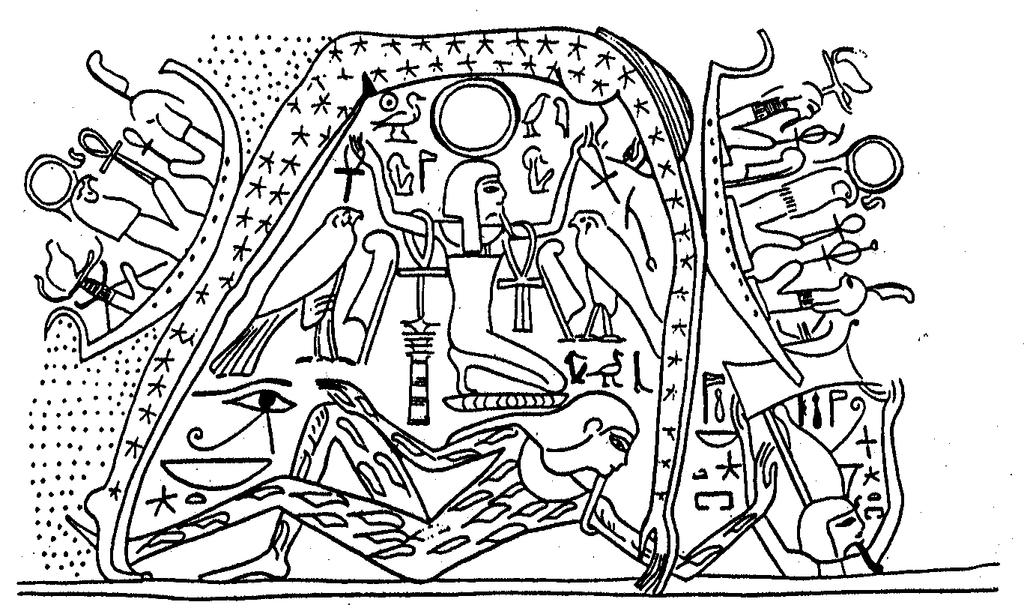 Egyptian cosmology sky goddess Nut sun god Re sun god Re air god Shu earth god Geb Osiris, god of the dead From The