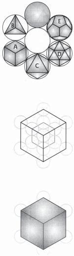 out the universe everywhere as Metatron s Cube. It is one of the most important informational systems in the universe, one of the basic creation patterns of existence.