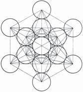 Fig. 6-22. Metathron s Cube. 164 The Missing Lines When I was looking for the final Platonic solid in Metatron s Cube, the dodecahedron, it took me over twenty years.