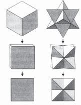 Fig. 6-25. Cube and star tetrahedron sitting next to each other so you can see the squareness of the star tetrahedron. Fig. 6-26. An incosahedral cap.