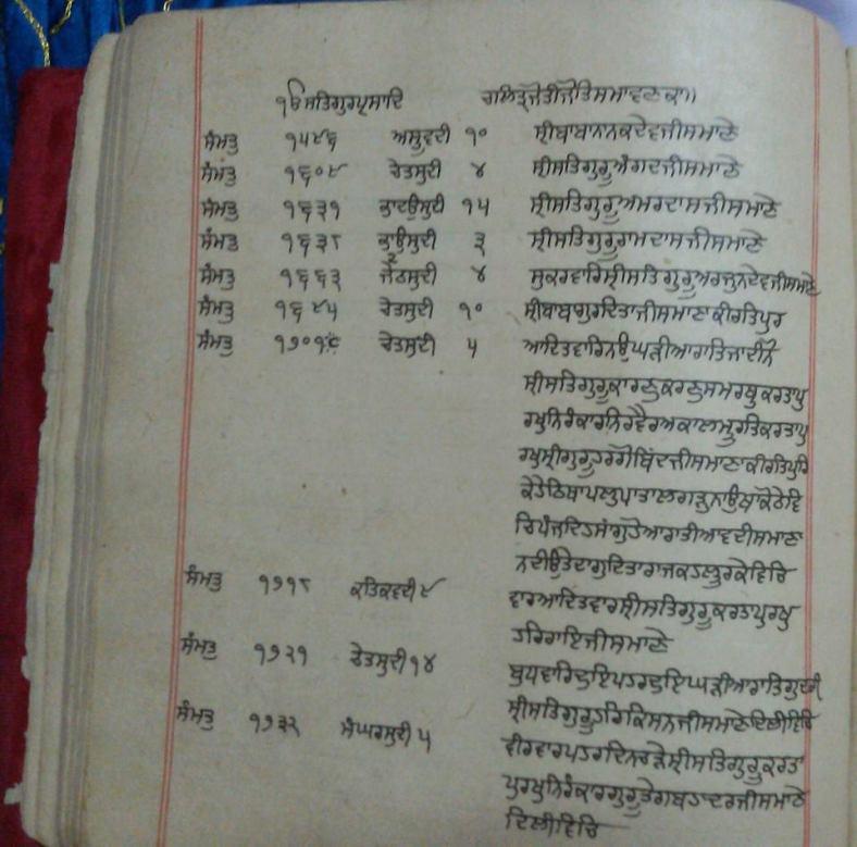 Thus, proving that Sikhs had a distinct calendar even before the implementation of Nanakshahi Calendar.